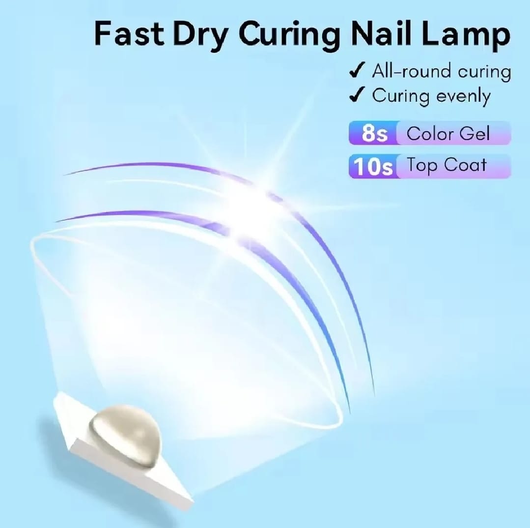 UV Light for Gel Nails – Handheld Mini Flash Cure Lamp | Portable Lumière Nail Dryer | Rechargeable USB LED/UV Nail Light with LCD Display & 2 Timers